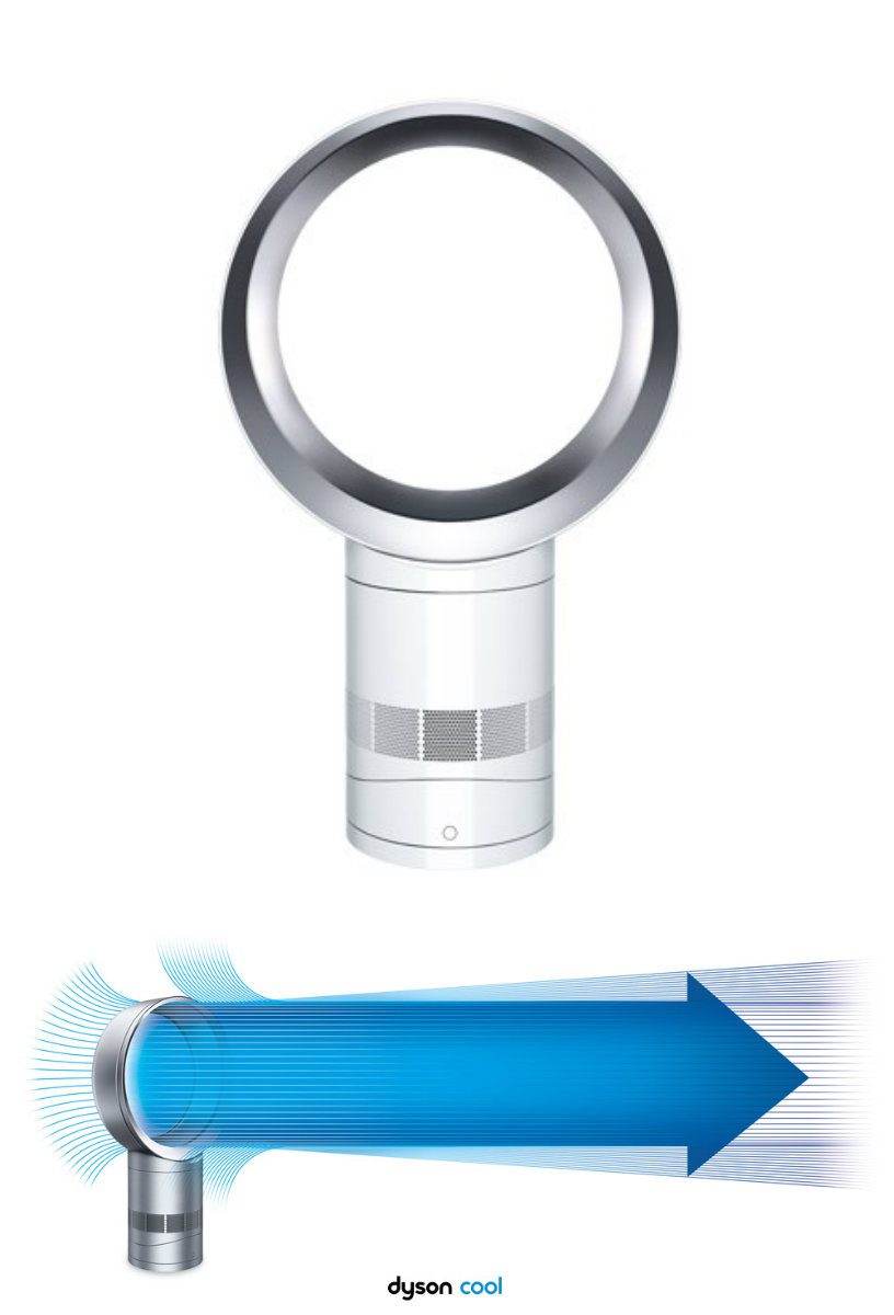 Dyson Cool MetropolitanMonkey