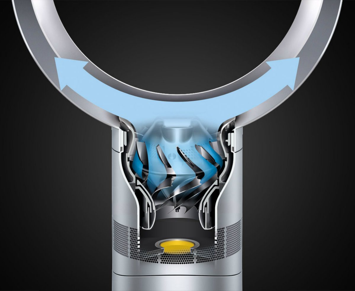 Dyson Cool Resonator MetropolitanMonkey