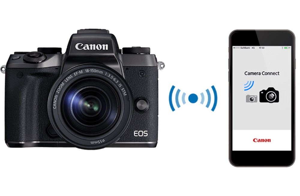 canon-eos-m5-bluetooth-wifi-wlan-metropolitan-monkey