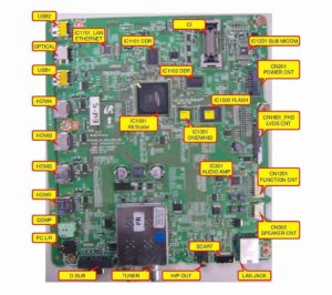 Samsung Tv Bild Wirkt Kunstlich