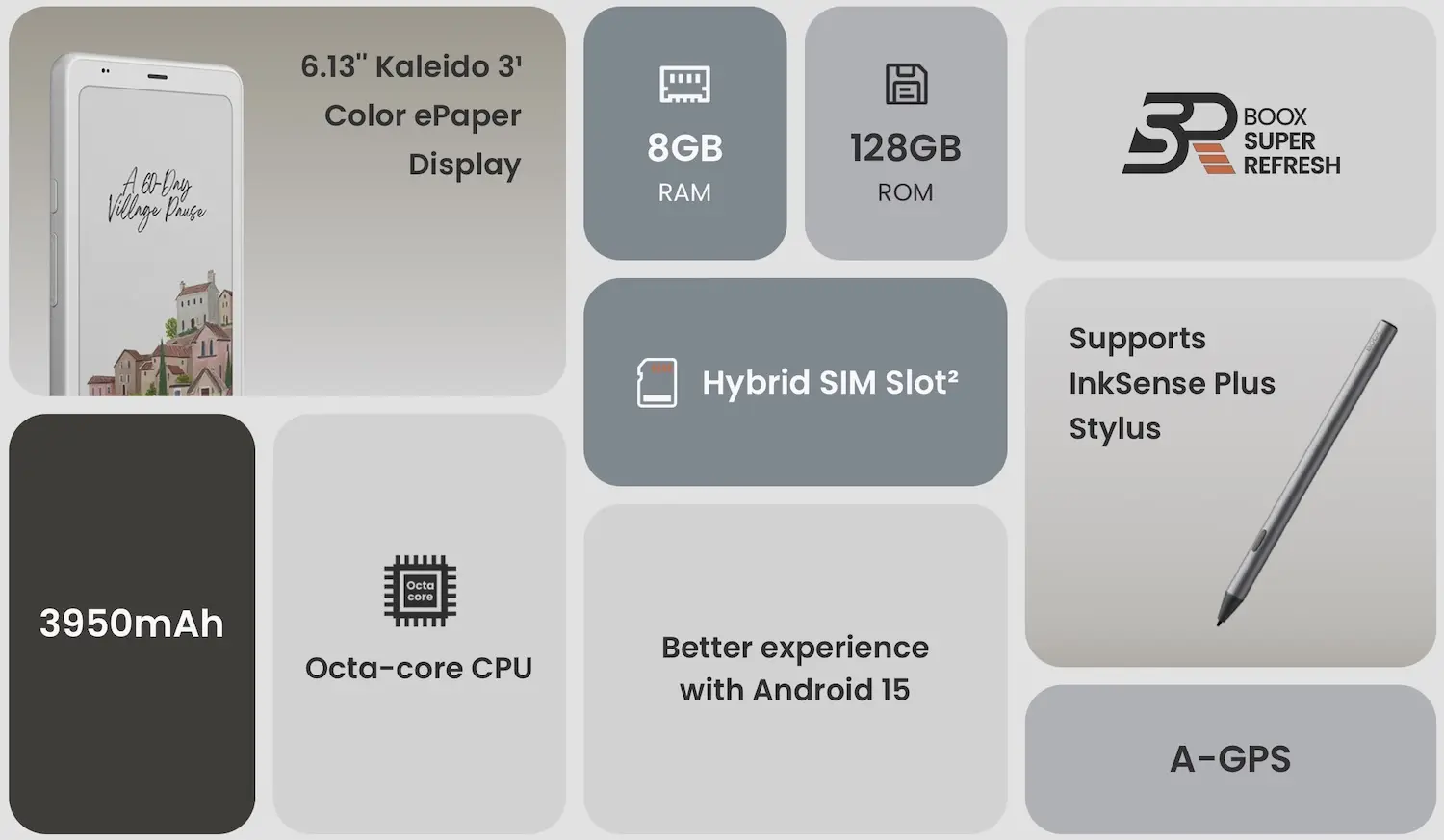 Boox Palma 2 Pro Spezifikationen Übersicht