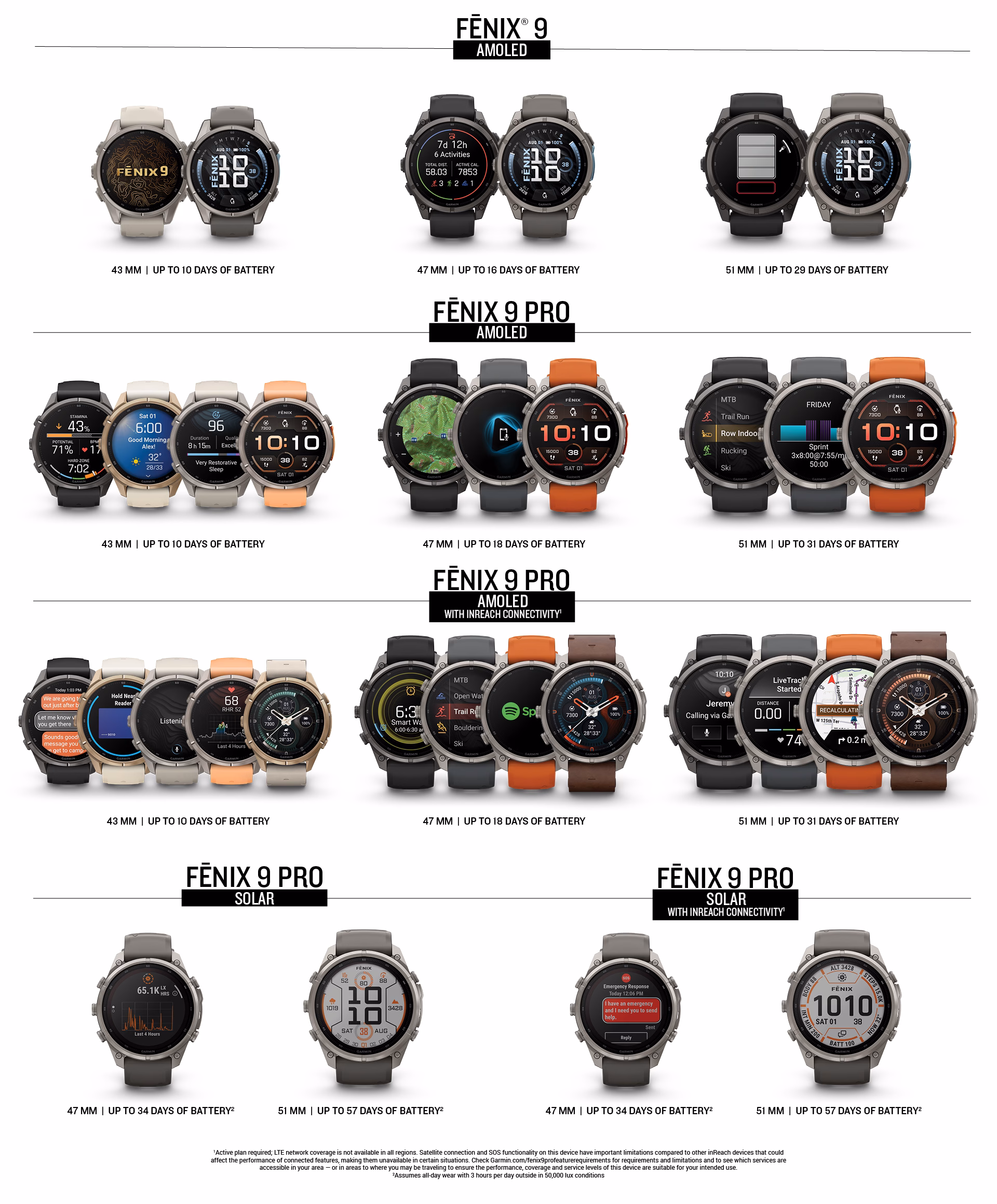 Garmin fēnix 9 und fēnix 9 Pro in mehreren Größen und Farben